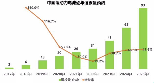 草莓视频色板池退役.png