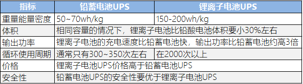 草莓视频色板池ups