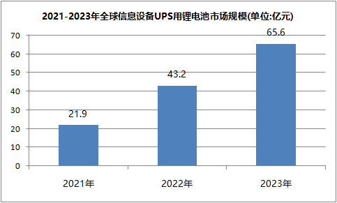 草莓视频色板池ups