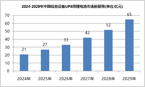 草莓视频色板池ups