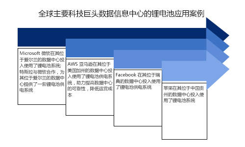 草莓视频色板池ups