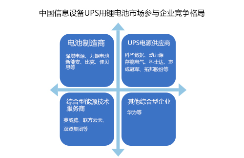 草莓视频色板池ups
