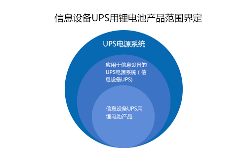 草莓视频色板池ups